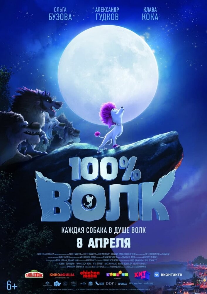 Смотреть 100% волк онлайн в HD качестве 